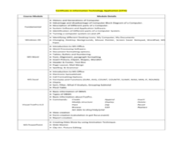 Certificate in Information Technology Application [CITA] 6 Months Course - Regular